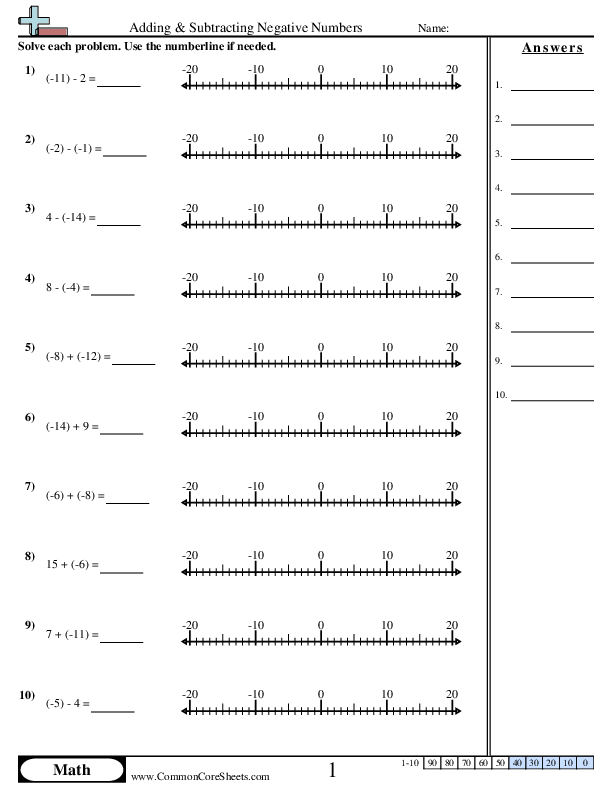 Negative Number Worksheets - Standard Form With Numberline worksheet